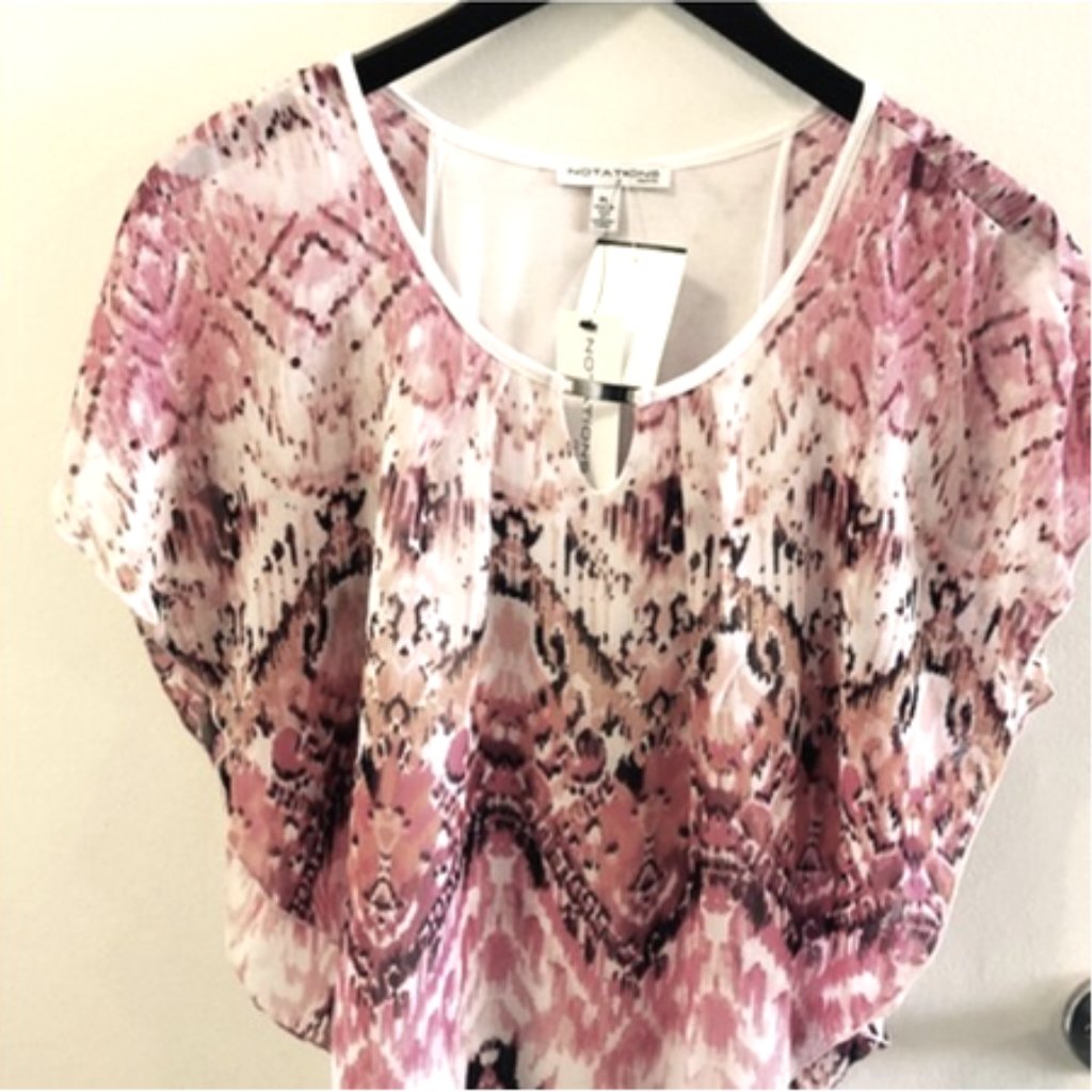 Notations Redoring Top